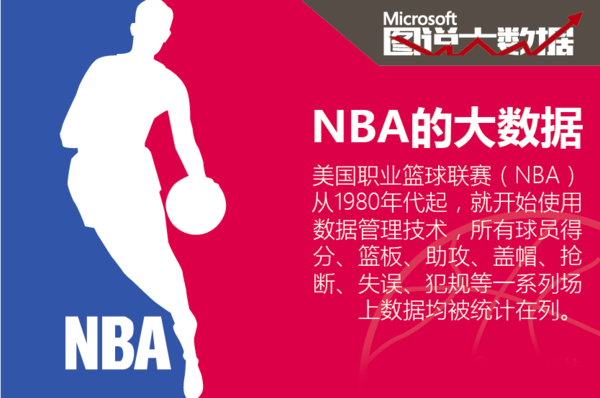 其次