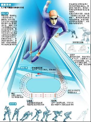 如马拉多纳