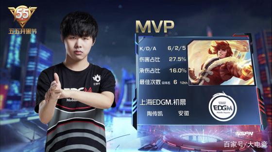 中巡赛比洞 中巡赛比洞